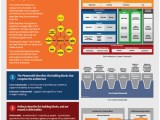 Poster What Is The Togaf Architecture Content Framework