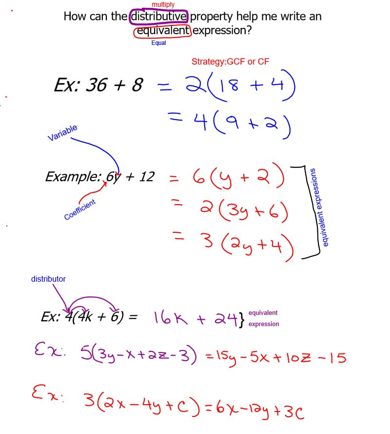 Discover and acquire the fundamental maths skills that you will need to use while studying an mba program, from algebra to differentiation and geometric series. Distributive Property Lindley Sixth Math