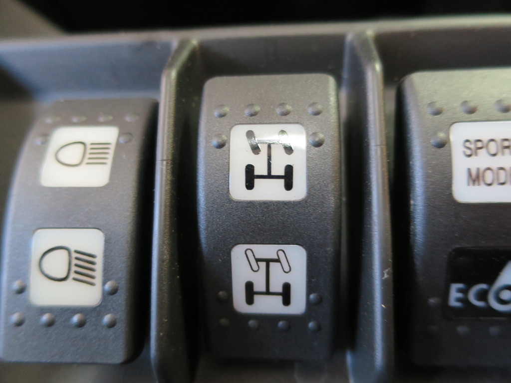 Do Atvs Have Automatic or Manual Transmissions? GoodMuddin