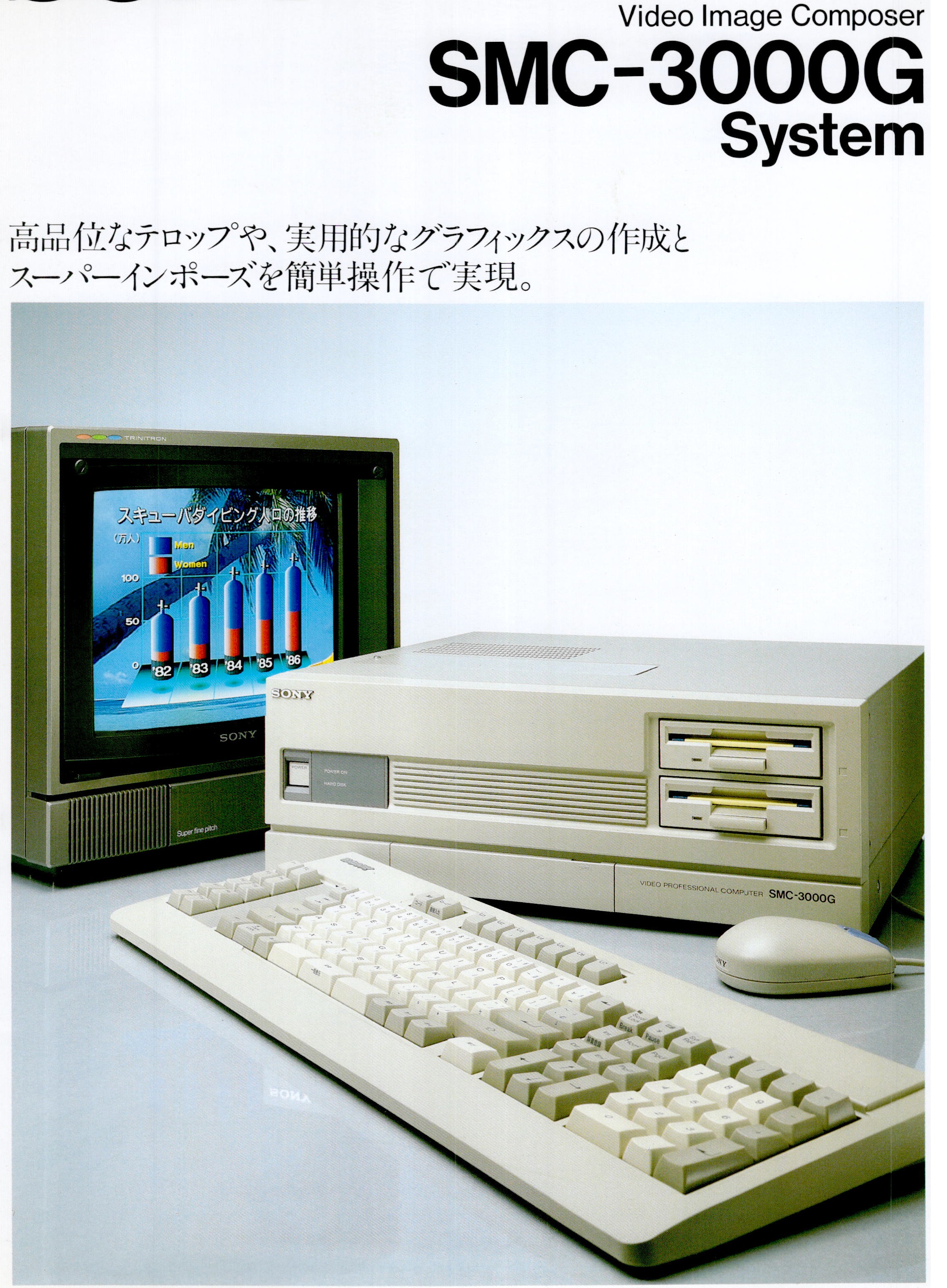 smc-3000gcatalog.jpg?fit=883, 