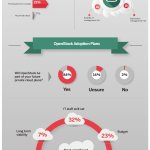 OpenStack_Infographic.jpg