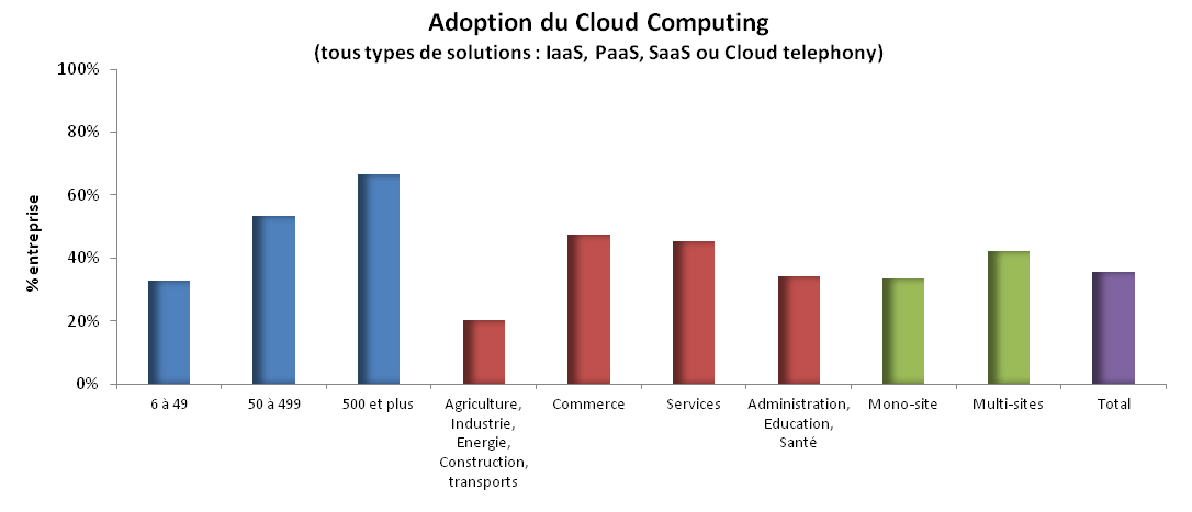 graph_cloud_1.png