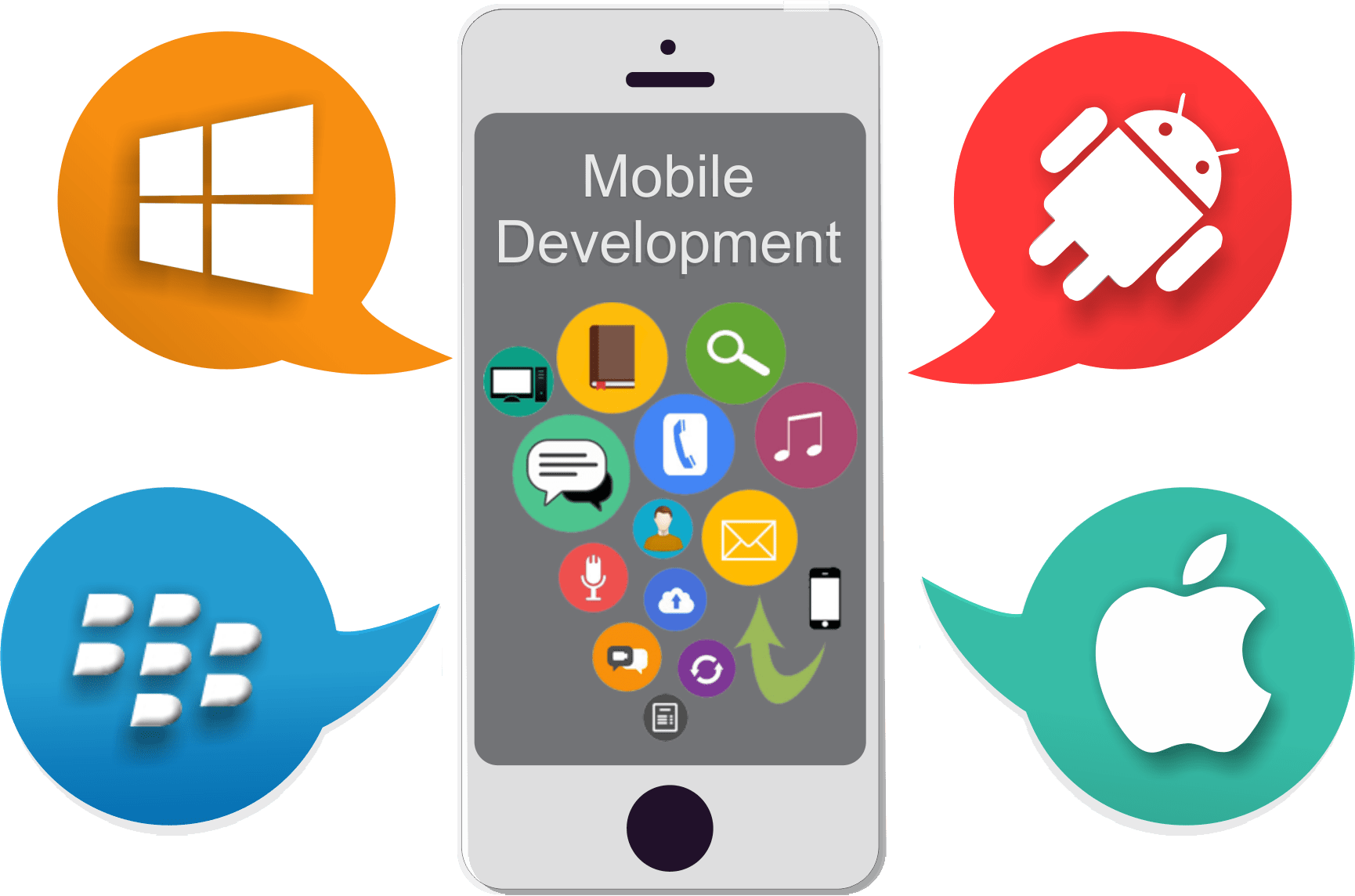 Mobile-Application-Development.png