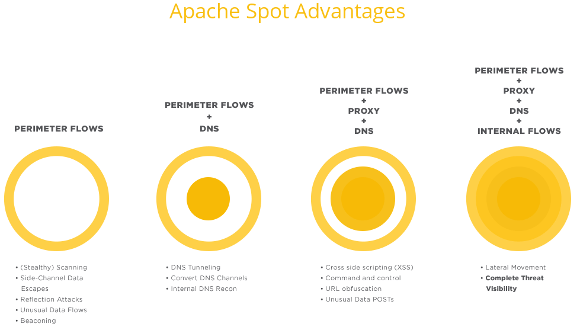 apache.png