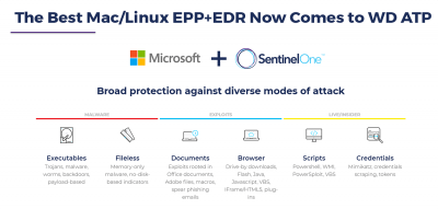 microsoft-onboard-e0fff.png