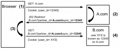 sync-test-00-efc78.png