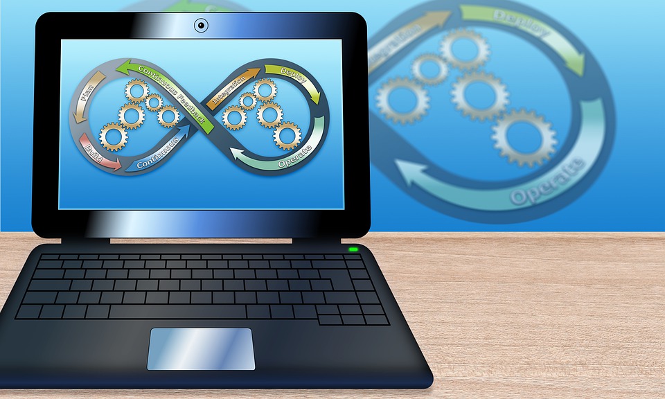 devops-3148408_960_720.jpg