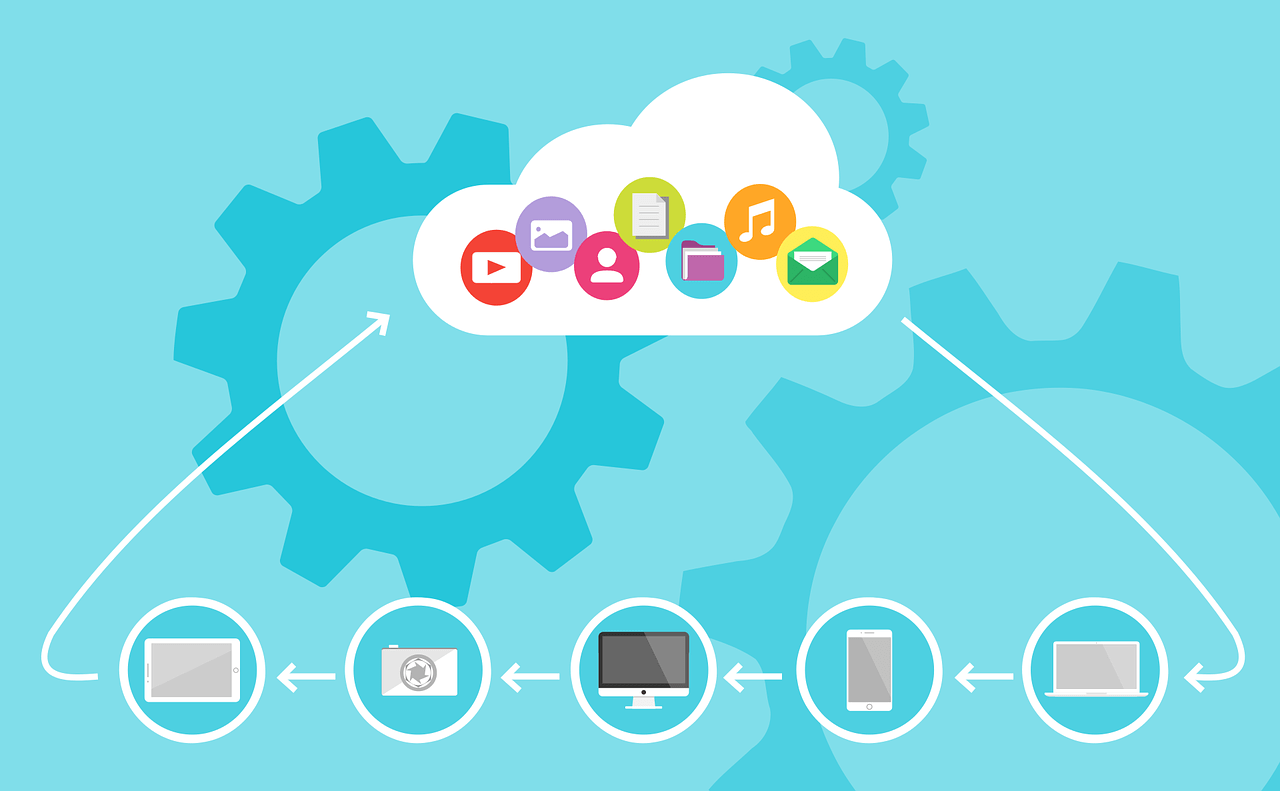 cloud-computing-g5796e89ea_1280.png