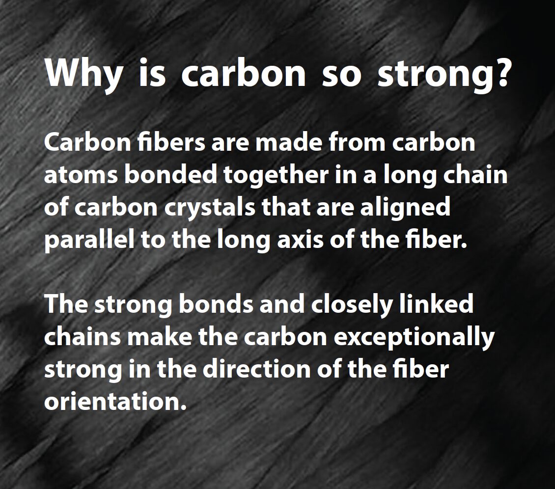 why is carbon fiber so strong?