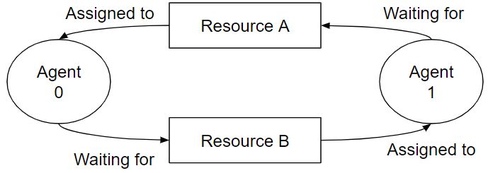 Xls Accelerated Hw Synthesis - Premium Space Picture Gallery - HD