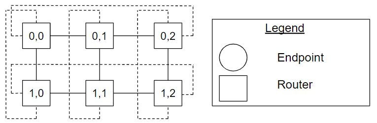 Tree Xls Accelerated Hw Synthesis - Geometric Designs - Creative Desktop Collection