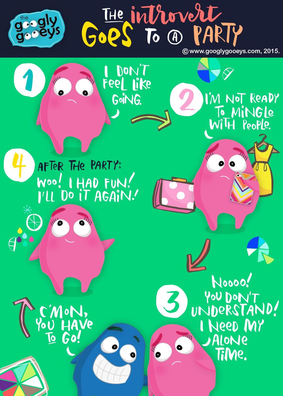 Googly Gooeys How the Introvert Parties