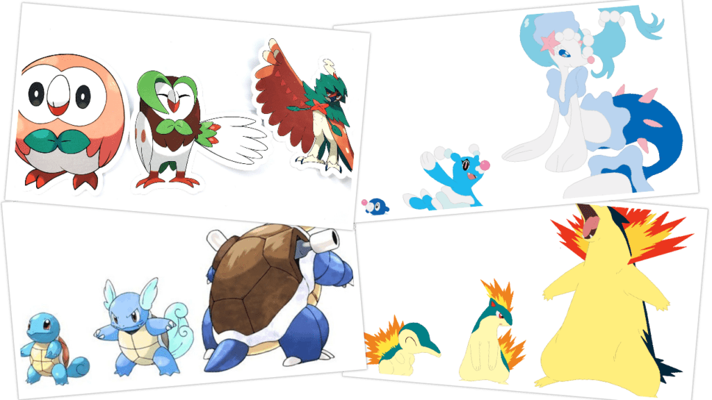 All Pokémon Starters Ranked (2023)