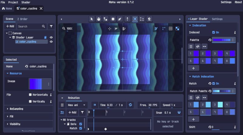 Goost Github - Premium Vintage Picture Gallery - Retina