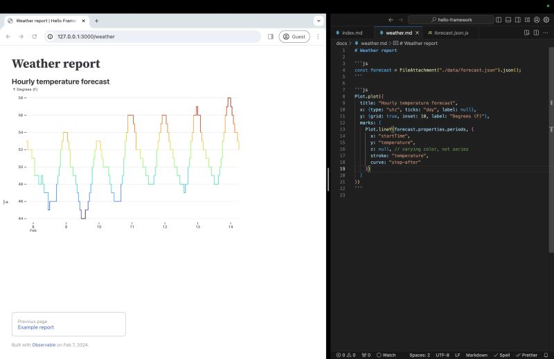 Support Open Graph Issue 178 Observablehq Framework Github - Download Gorgeous City Pattern | High Resolution