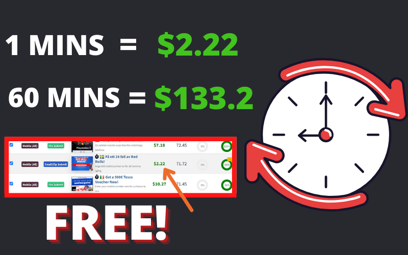 Get-Paid-2.22-Every-60-Seconds