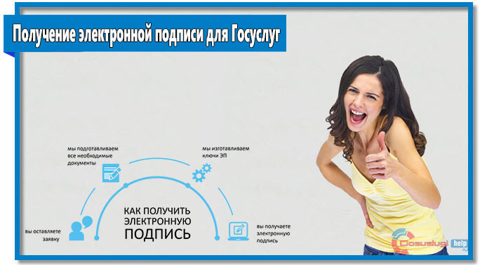 Эцп физ лица на госуслугах. Эцп физ лица на госуслугах. Подключить эцп на госуслугах. Электронная роспись на госуслугах. Цифровая подпись в госуслугах.