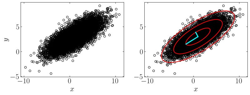 Goswami 13 Shubham Goswami Github - Perfect Abstract Wallpaper - High Resolution