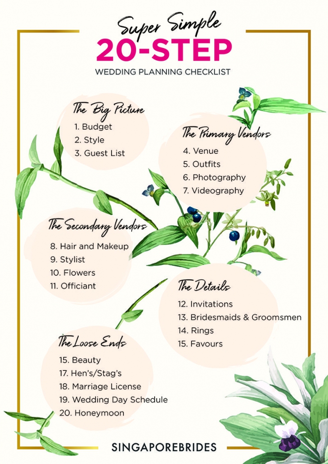 simple wedding checklist samples templates download