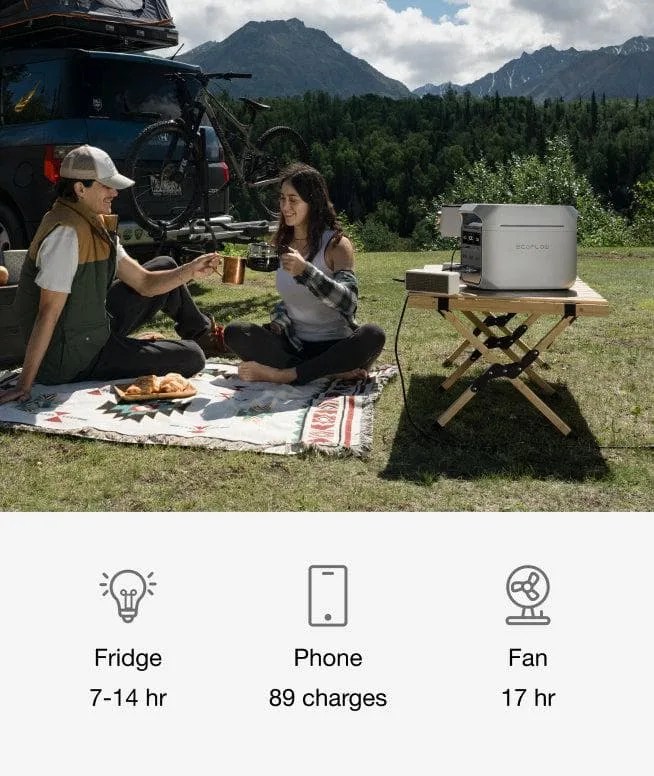 EcoFlow DELTA 3 Plus Portable Power Station Review