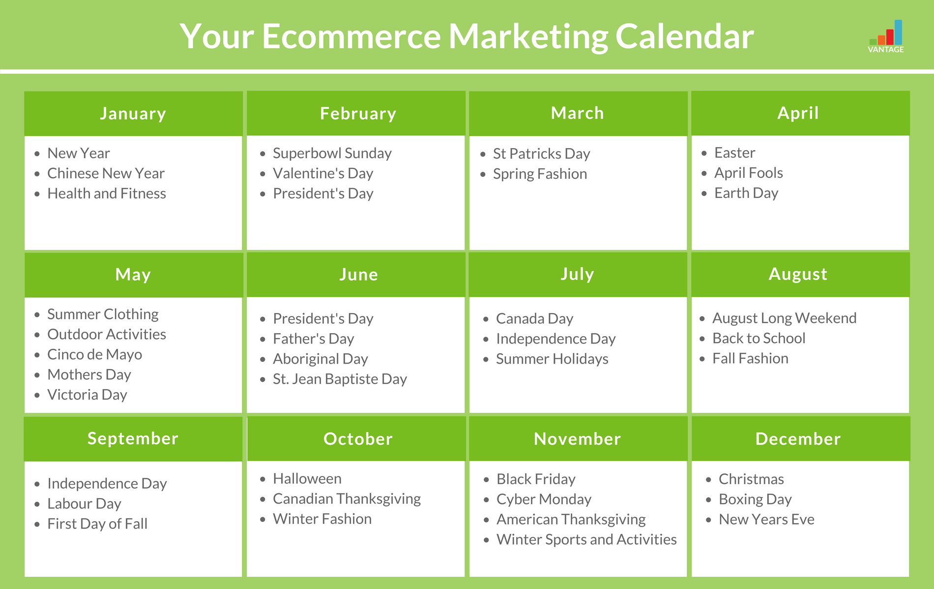 2017 E Merce Promotional Calendar Holidays And Key Sales Dates Business 2 Munity Ecommerce Holiday Calendar For 2019.