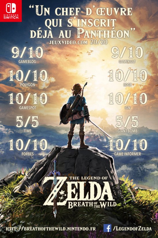Avis Zelda Switch - gouaig