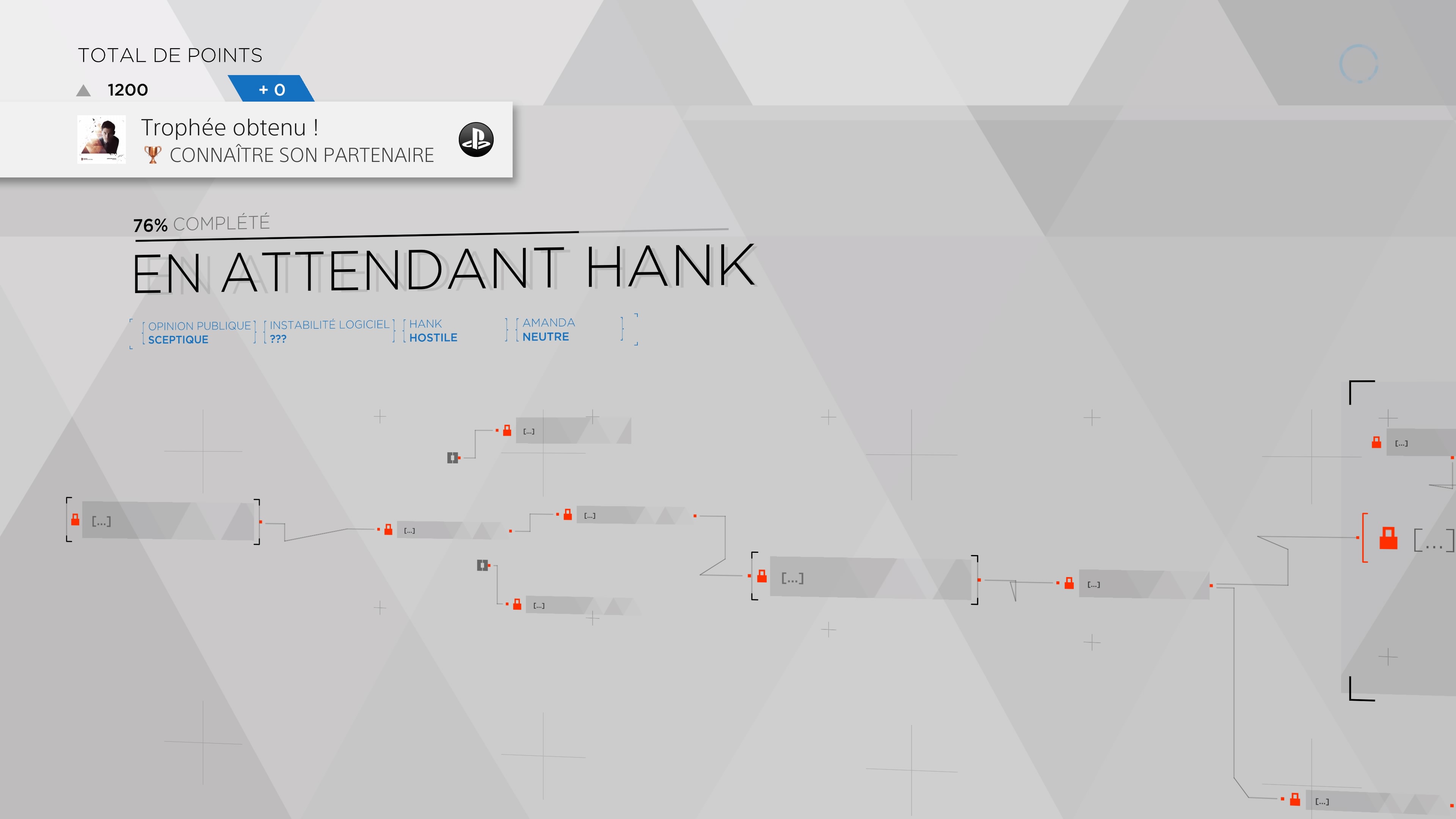 Avis Detroit Become Human