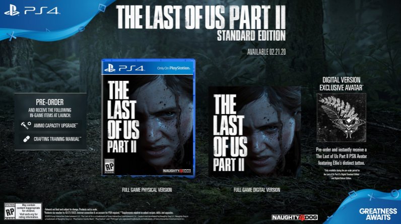 The last of US part 2 edition digitale