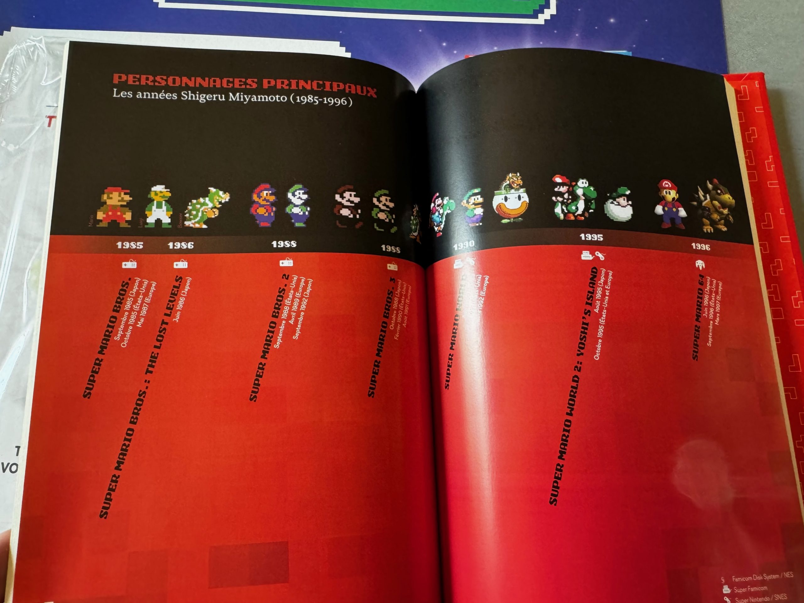 Collection jeux video de legende Super Mario