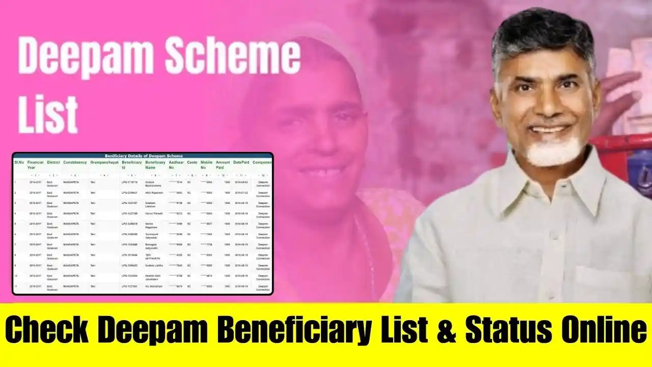 Deepam Scheme List 2024: Check Deepam Gas Connection Beneficiary List Status Online