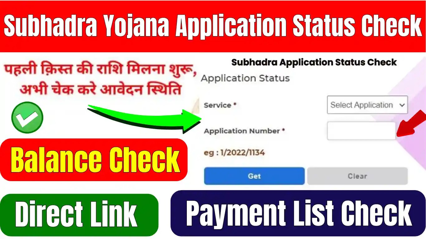 Subhadra Yojana Application Status Check: How to Check Subhadra Yojana Status and Full Guidance