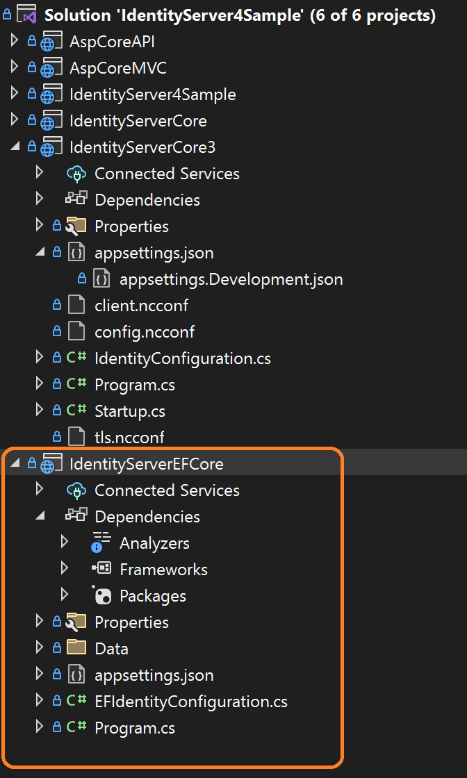 SQL Database as a storage for IdentityServer4 with ASP.NET Core 6