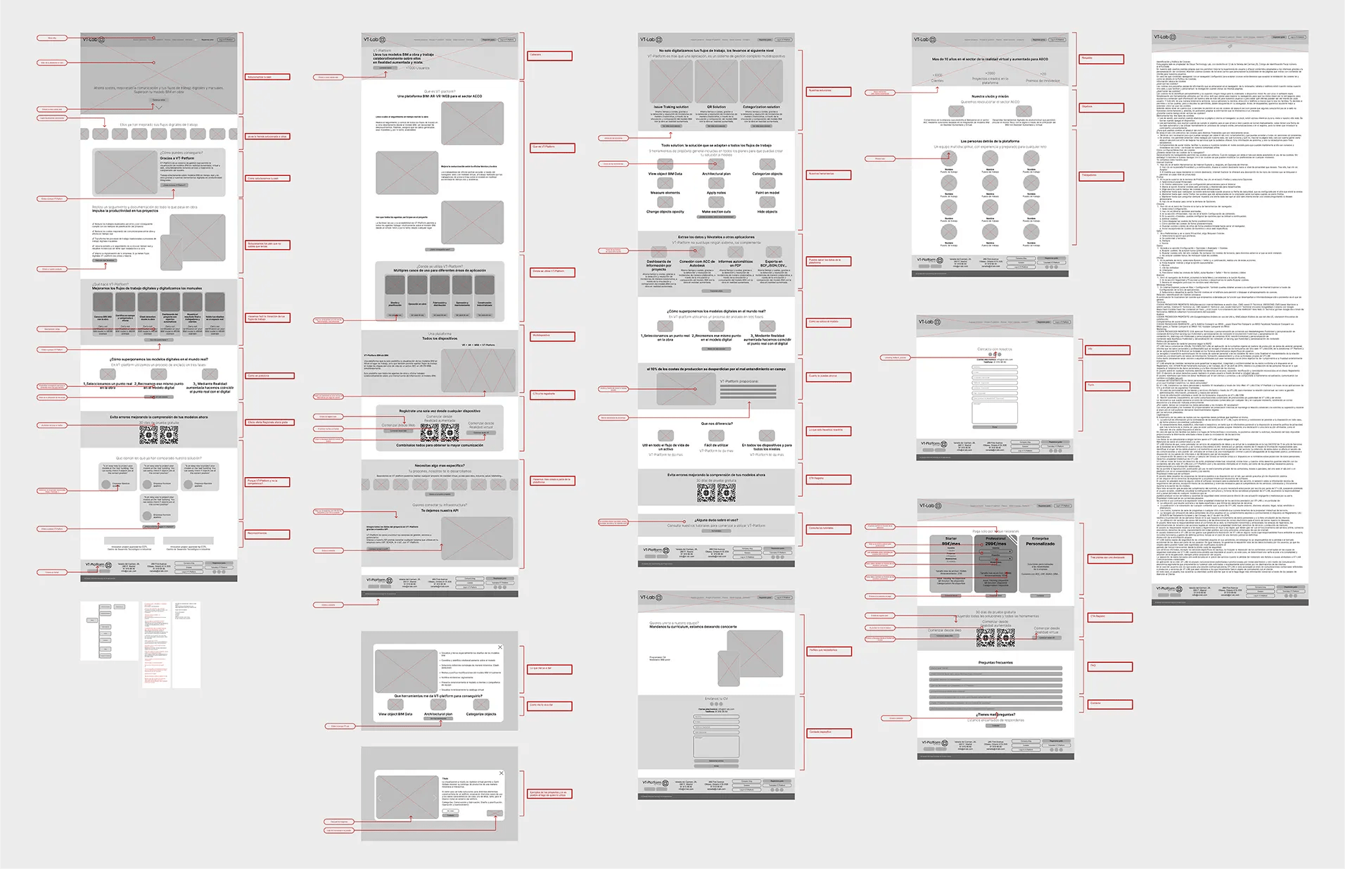 Wireframe web creation for AR VR Company