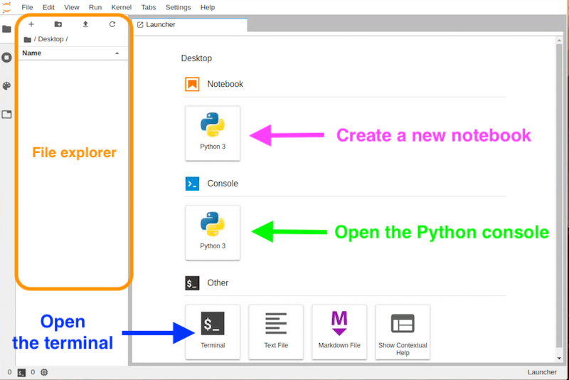 Use Jupyter To Experiment With Raspberry Pi’s GPIOs | GPIO.CC Learning