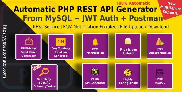 Rest Api Development Generate Jwt Token In Php Part 7 Rest Api Development Generate Jwt - High Quality Full HD Vintage Patterns | Free Download