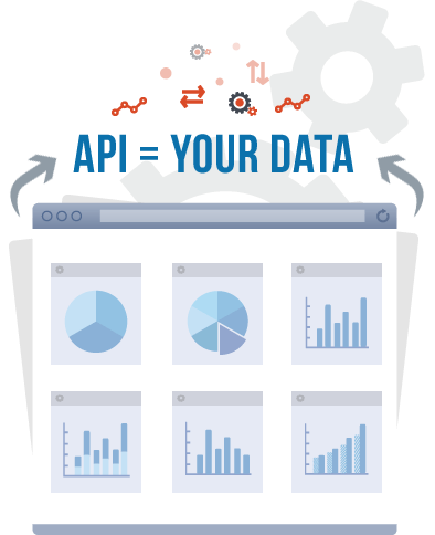 API means your Data Icon gps tracking device with open api
