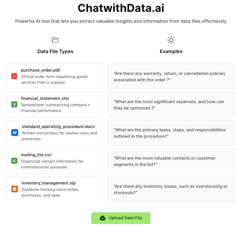 chatwithdata