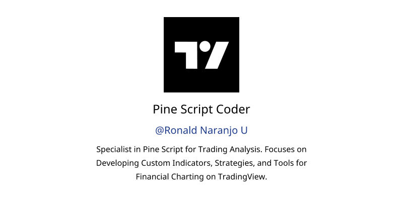 Pine Script Coder Gpts Features And Functions Examples And Prompts - Best Minimal Arts in Ultra HD
