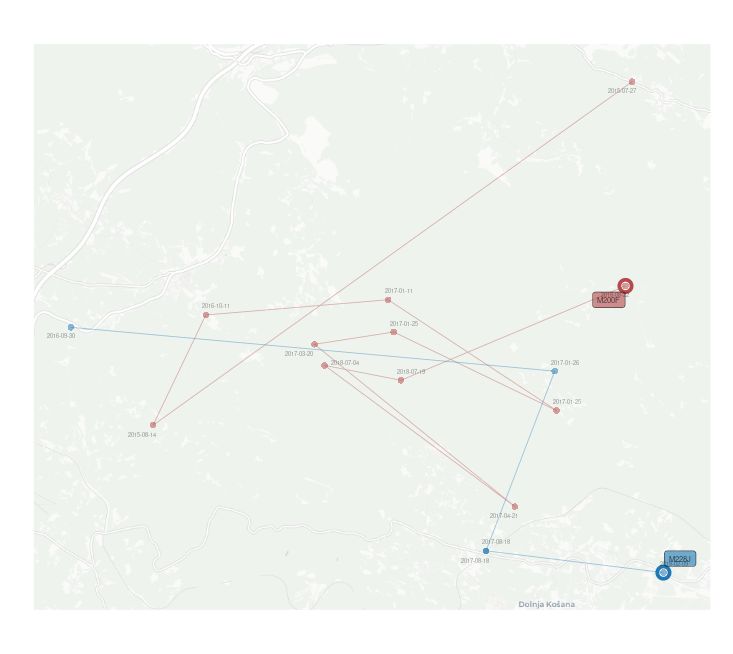 Github Mohammedaminejarjini Mbd Automotive Wper System In This - Classic Ultra HD Abstract Pictures | Free Download