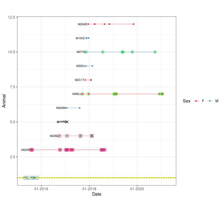 Github Mohammedaminejarjini Mbd Automotive Wper System In This - High Quality 8K Mountain Designs | Free Download