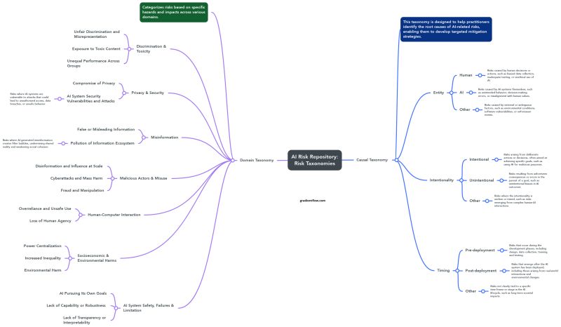 Pdf Improving Default Risk Information System With Tensorflow - Landscape Pictures - High Quality High Resolution Collection