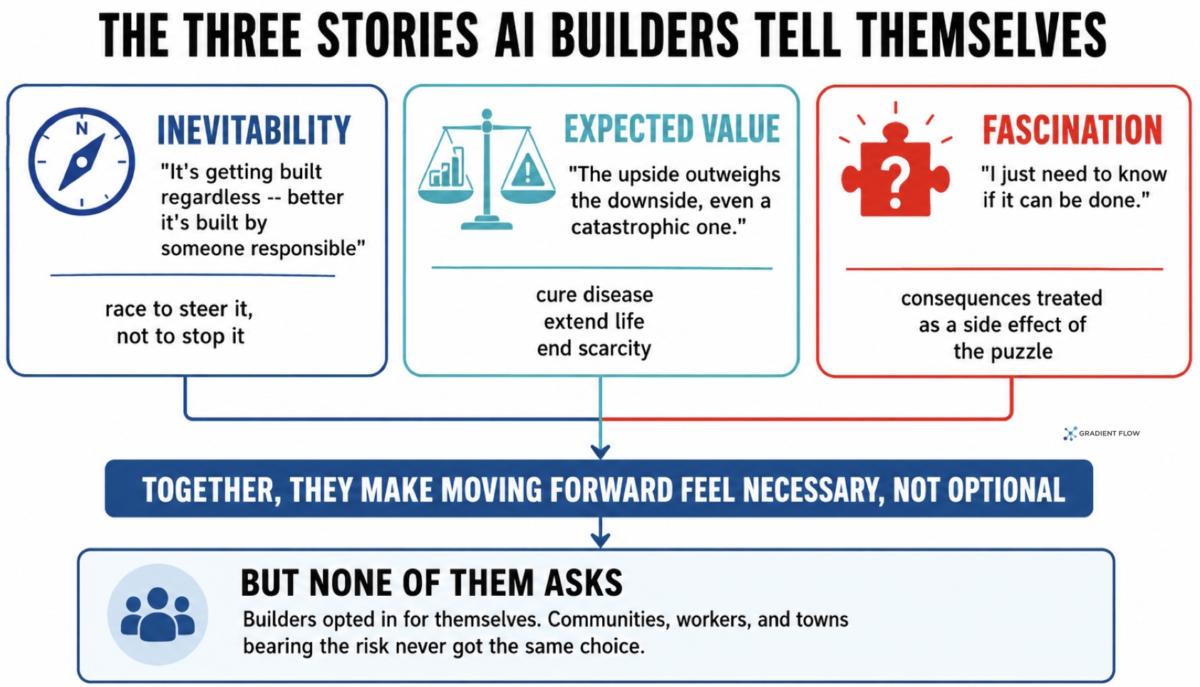 Why Data Centers Became the Face of the AI Backlash