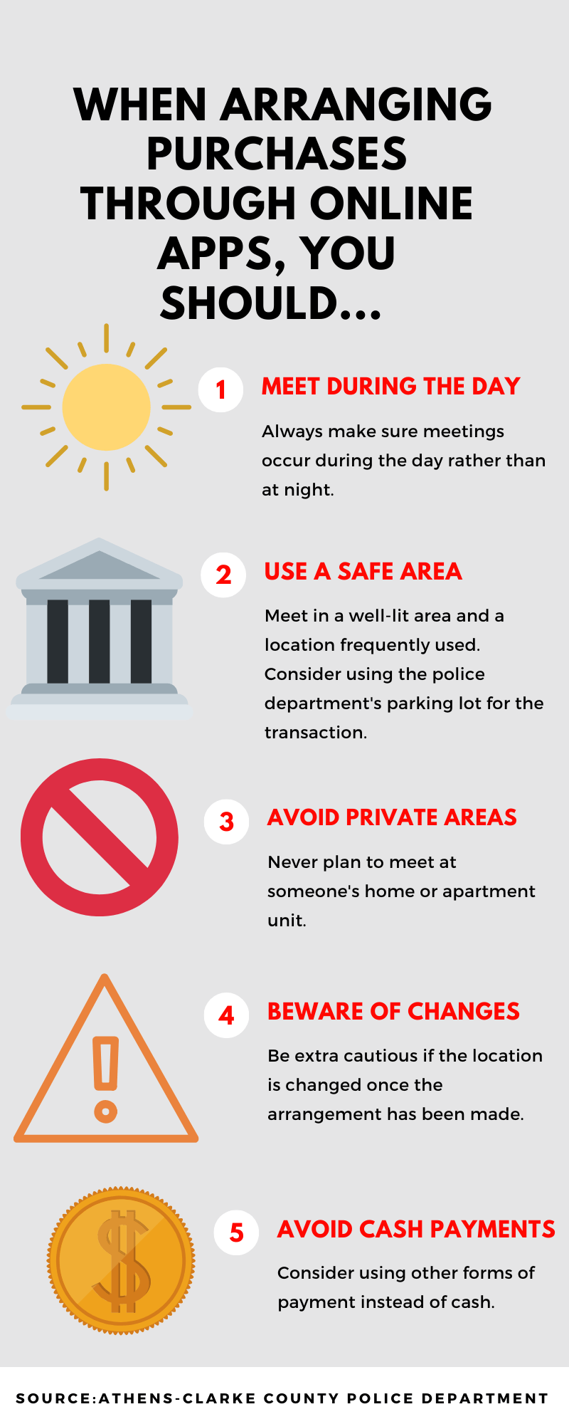 Online Shopping For The Holidays? Use Caution When Arranging Transactions Through Online Apps