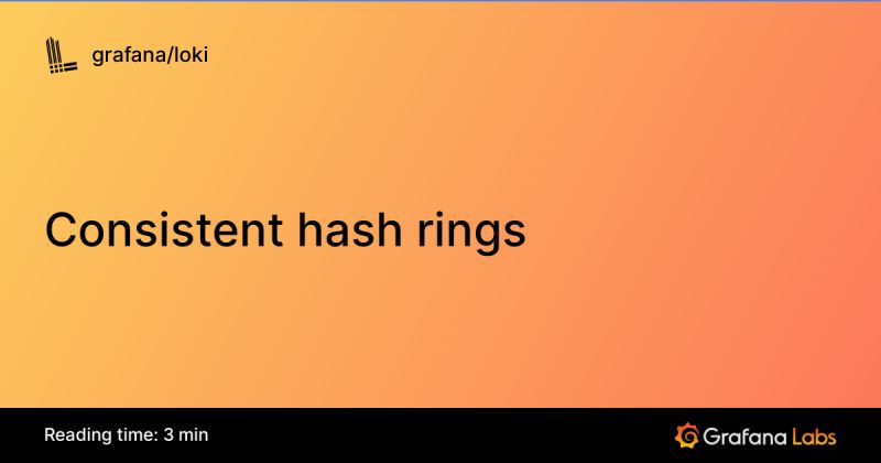 Consistent Hash Rings - High Resolution Minimal Designs for Desktop