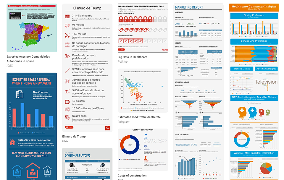 Dos herramientas gratuitas para crear infografías online sin necesidad de que tengas que registrarte, escoge una plantilla y edítala . Las Mejores Webs Para Crear Infografias Gratis Online