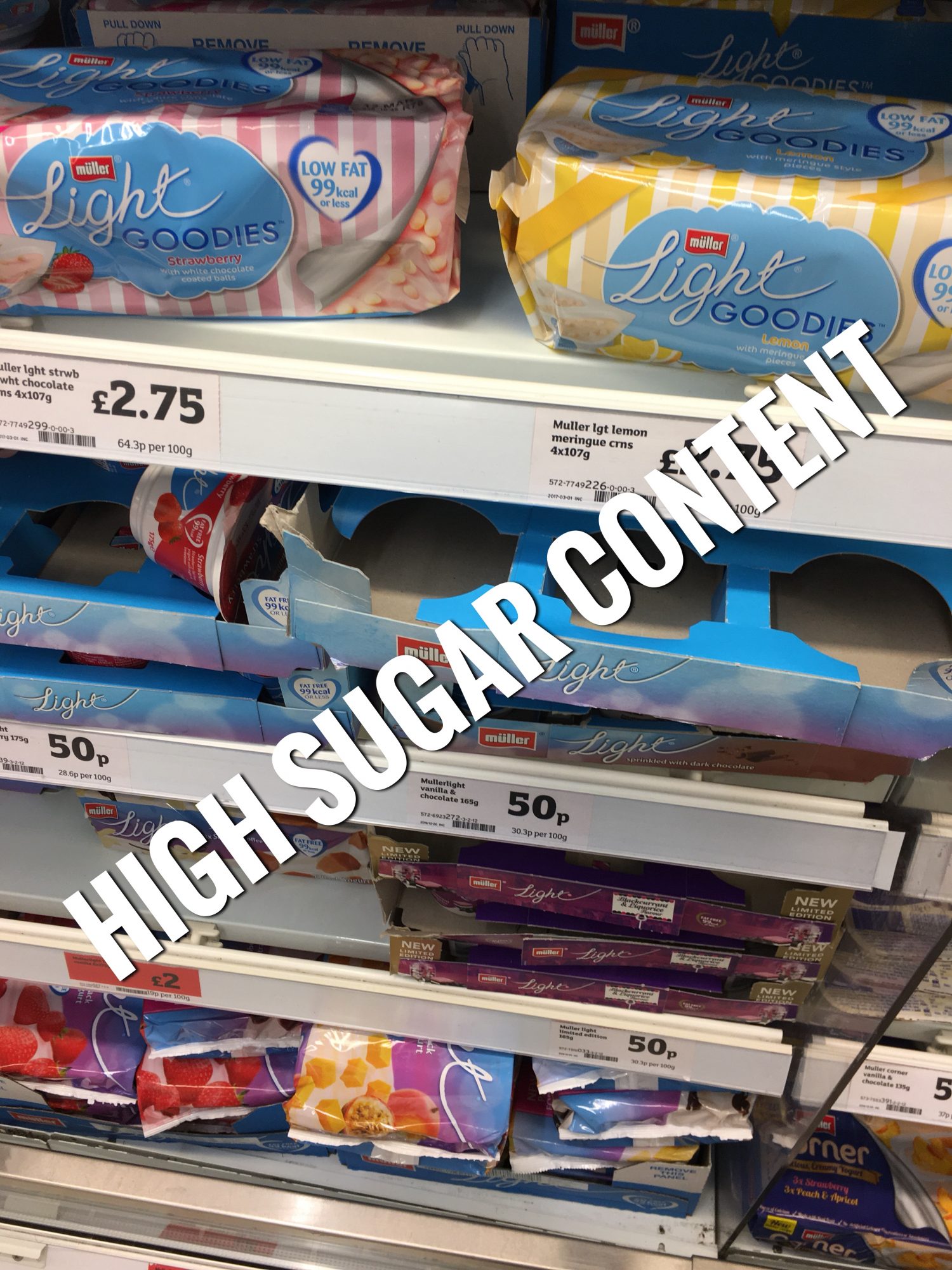 Low Fat=High Sugar