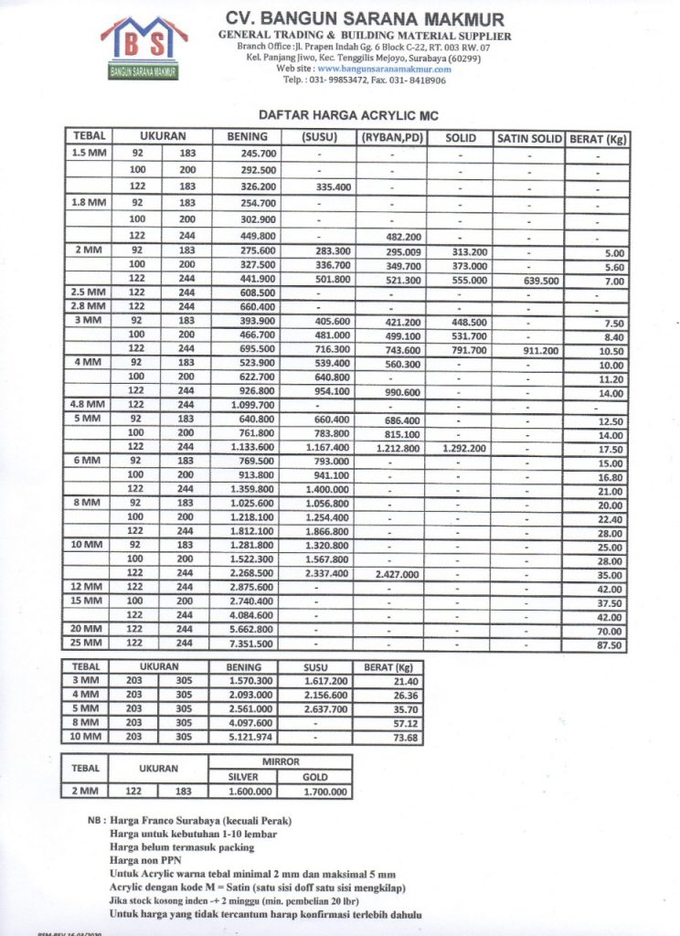 081333023649 || JUAL ACRYLIC LEMBARAN HARGA PROMO ANTI CORONA MURAH MEI 2020 SURABAYA | Jual Murah Harga Pabrik dari Graha Sukses Mandiri