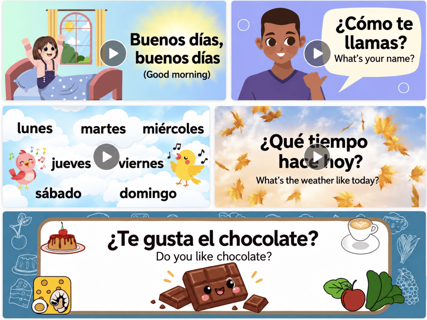 Gramacri Spanish educational songs and videos for primary schools, covering greetings, introductions, days of the week, weather and food vocabulary through engaging visuals.