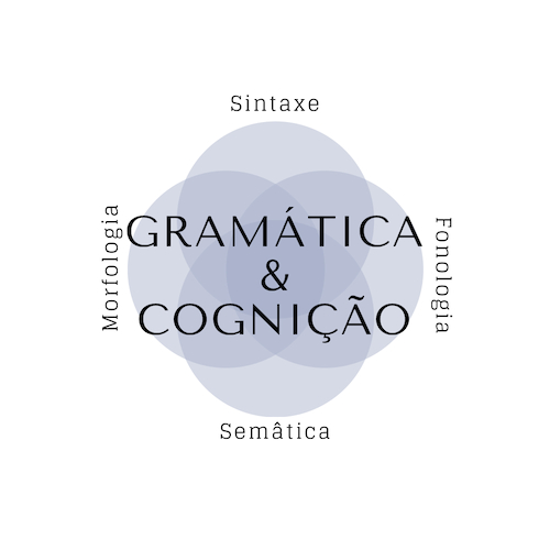 Logo da Página do Face