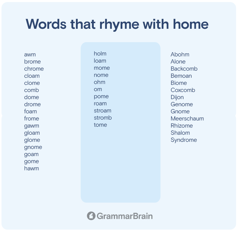 Words that rhyme with home (250+ rhymes to use)
